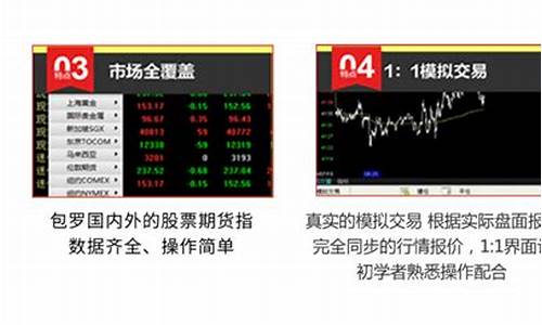 华联期货软件下载(华联期货)_https://www.cangshenghg.com_A股_第1张
