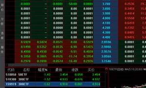 新浪期货软件(新浪期货软件下载)_https://www.cangshenghg.com_北交所_第1张