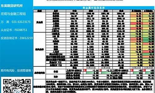 期货快手交易(快手交易成功后多久到账)_https://www.cangshenghg.com_A股_第1张