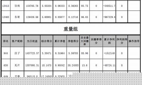 大地期货交易(大地期货手机交易软件下载)_https://www.cangshenghg.com_A股_第1张