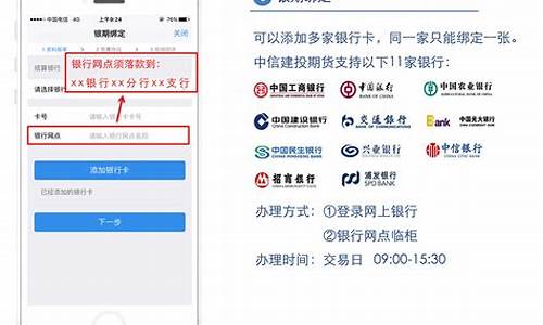 中信期货网上开户(中信期货官网)_https://www.cangshenghg.com_北交所_第1张