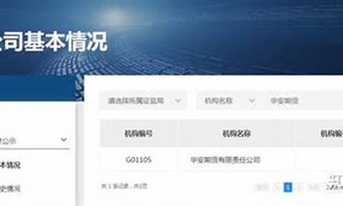 晋商期货公司正规吗(晋商期货公司正规吗安全吗)_https://www.cangshenghg.com_北交所_第1张