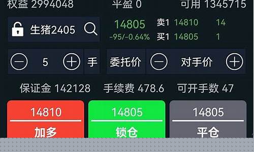 期货半仓(期货半仓 容易爆仓吗)_https://www.cangshenghg.com_北交所_第1张