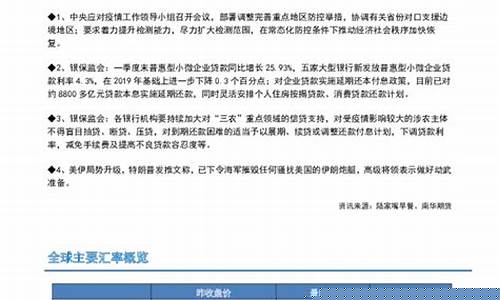 南华期货外盘(南华期货客服电话人工服务)_A股_第1张_华信财经网 南华期货外盘(南华期货客服电话人工服务)_https://www.cangshenghg.com_A股_第1张