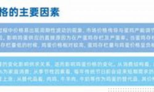 影响鸡蛋期货(影响鸡蛋期货的因素有)_A股_第1张_华信财经网 影响鸡蛋期货(影响鸡蛋期货的因素有)_https://www.cangshenghg.com_A股_第1张