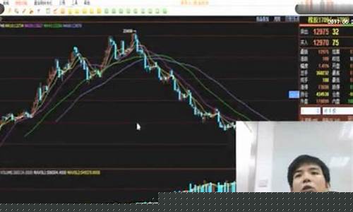 期货王战胜(期货高手战绩)_https://www.cangshenghg.com_A股_第1张