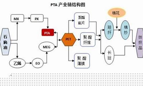 孤刺期货(孤雨期货评论)_A股_第1张_华信财经网 孤刺期货(孤雨期货评论)_https://www.cangshenghg.com_A股_第1张