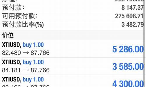 外汇期货在哪开户(外汇期货交易在哪里进行)_A股_第1张_华信财经网 外汇期货在哪开户(外汇期货交易在哪里进行)_https://www.cangshenghg.com_A股_第1张