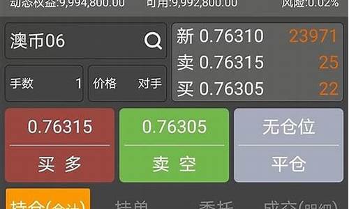 易盛期货软件(易盛期货官网)_A股_第1张_华信财经网 易盛期货软件(易盛期货官网)_https://www.cangshenghg.com_A股_第1张