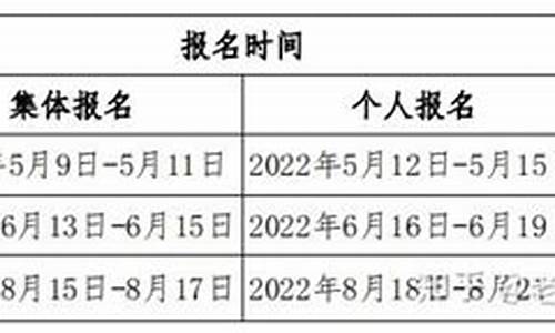 期货从业考试时间安排(期货从业证)_https://www.cangshenghg.com_北交所_第1张