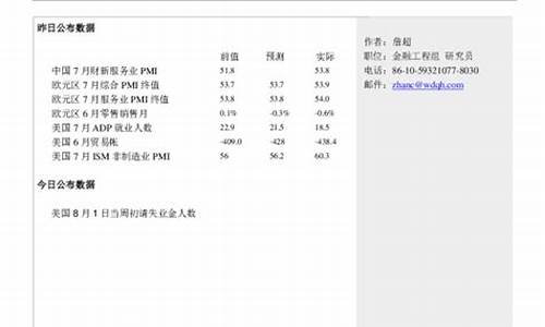 华信万达期货(华信万达期货改名叫什么)_A股_第1张_华信财经网 华信万达期货(华信万达期货改名叫什么)_https://www.cangshenghg.com_A股_第1张