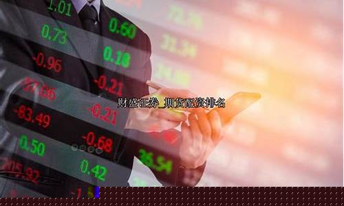 期货公司 配资(期货公司配资流程)_https://www.cangshenghg.com_科创板_第1张