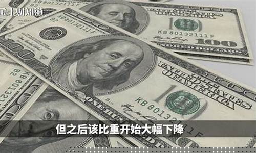期货风险大么(期货的风险有多大)_https://www.cangshenghg.com_科创板_第1张