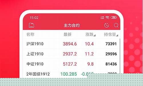 华安期货e通下载(华安期货客服电话)_https://www.cangshenghg.com_A股_第1张
