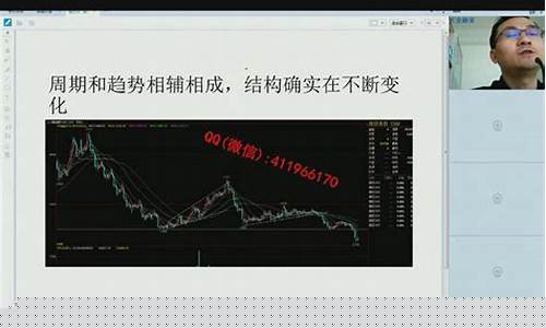 期货小伟_https://www.cangshenghg.com_创业板_第1张