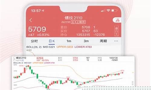 华泰期货模拟(华泰期货)_https://www.cangshenghg.com_创业板_第1张