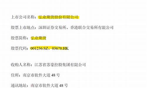 期货活人(期货玩家真实讲述)_https://www.cangshenghg.com_科创板_第1张