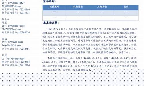 期货橡胶1801行惰(橡胶1801期货行情)_https://www.cangshenghg.com_科创板_第1张