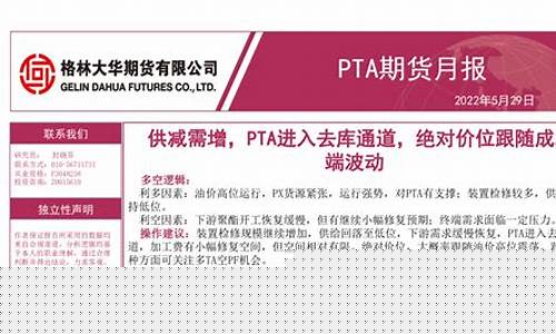 pta 期货(PTA期货是什么品种)_https://www.cangshenghg.com_北交所_第1张