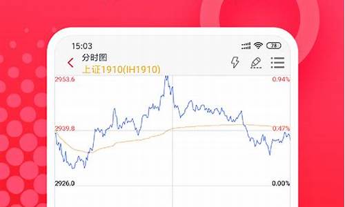 华安期货代理(华安期货模拟交易)_https://www.cangshenghg.com_科创板_第1张