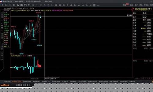 期货与股票的涨跌关系(期货与股票的涨跌关系是什么)_https://www.cangshenghg.com_创业板_第1张