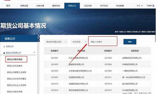 华安期货手续费怎么样(华安期货保证金一览表)_https://www.cangshenghg.com_北交所_第1张