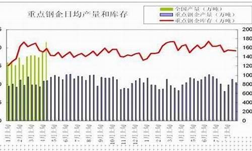 做期货铁矿(期货市场铁矿石)_https://www.cangshenghg.com_A股_第1张