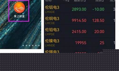中信期货外盘(中信期货盘后查询)_https://www.cangshenghg.com_创业板_第1张