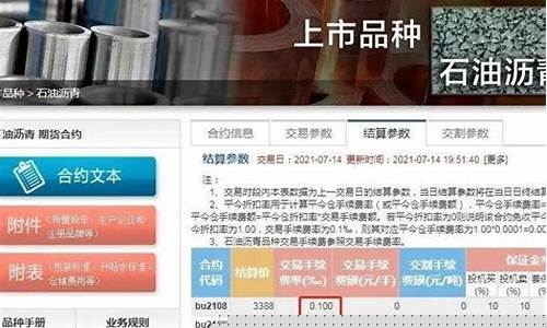 沥青期货指数(沥青期货走势分析)_https://www.cangshenghg.com_创业板_第1张