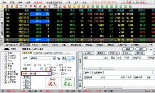 期货网上下单_https://www.cangshenghg.com_创业板_第1张
