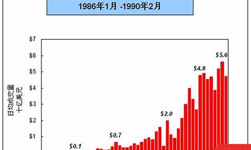 台湾期货交易所(台湾期货交易所夜盘交易)_https://www.cangshenghg.com_A股_第1张