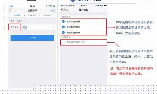 上海期货开户(上海期货开户员工资待遇)_https://www.cangshenghg.com_创业板_第1张