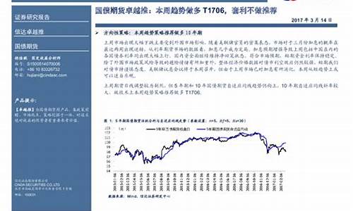 国债期货t1709(国债期货收盘全线下跌)_https://www.cangshenghg.com_创业板_第1张