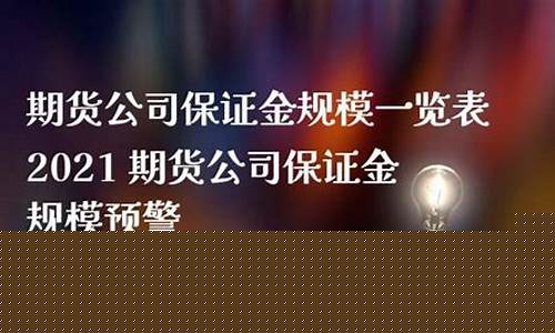 期货公司保证金规模(期货公司保证金规模上千亿)_https://www.cangshenghg.com_创业板_第1张