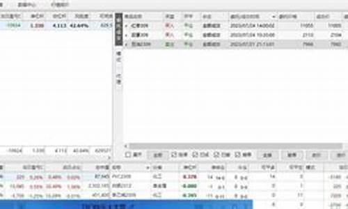 期货交易盘(期货交易盘面)_https://www.cangshenghg.com_北交所_第1张