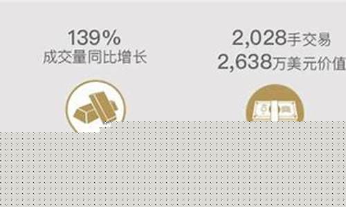卢比期货_https://www.cangshenghg.com_北交所_第1张