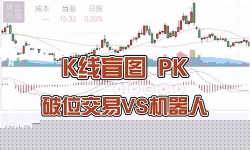 期货pk股票(期货和股票哪个难度大)_https://www.cangshenghg.com_北交所_第1张