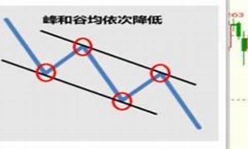 期货psy(期货ps是什么意思)_https://www.cangshenghg.com_创业板_第1张