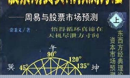 期货周易(易经与期货交易)_https://www.cangshenghg.com_科创板_第1张