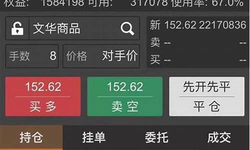 期货盈利图(期货盈利计算公式是什么)_https://www.cangshenghg.com_创业板_第1张
