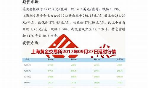 华港期货_https://www.cangshenghg.com_A股_第1张