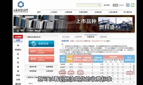 期货燃油抄底(燃油期货怎么炒)_https://www.cangshenghg.com_科创板_第1张