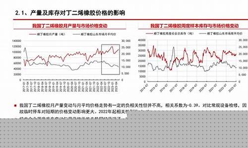中信期货合并(中信期货合并了吗)_https://www.cangshenghg.com_北交所_第1张