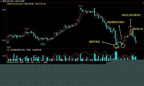 工厂期货(期货工业品)_https://www.cangshenghg.com_北交所_第1张