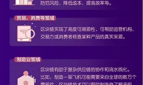 区块链期货(区块链期货能坚持多久跑路)_https://www.cangshenghg.com_北交所_第1张