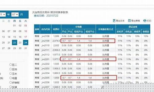 期货一个月赚多少(做期货一个月赚1万正常吗)_https://www.cangshenghg.com_创业板_第1张