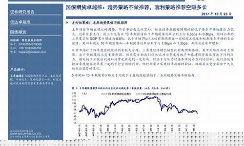 期货卓越(期货卓越老师八大铁律)_https://www.cangshenghg.com_创业板_第1张