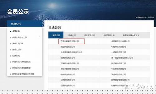 期货公司评级2015(期货公司评级低有何风险)_https://www.cangshenghg.com_创业板_第1张