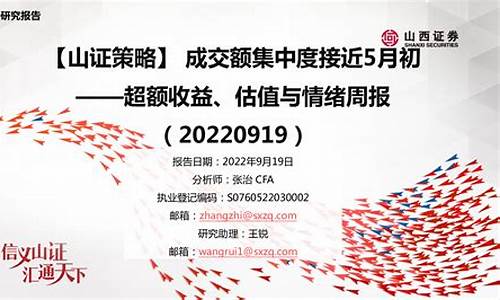 山证期货(山东期货交易)_https://www.cangshenghg.com_创业板_第1张