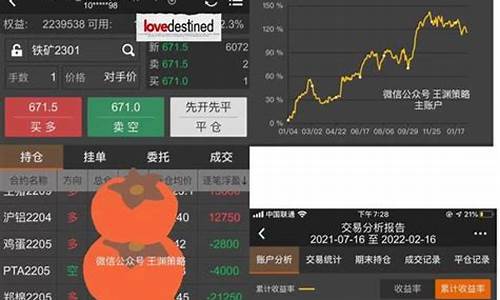 全职期货(全职期货交易一年不赚不亏)_https://www.cangshenghg.com_科创板_第1张